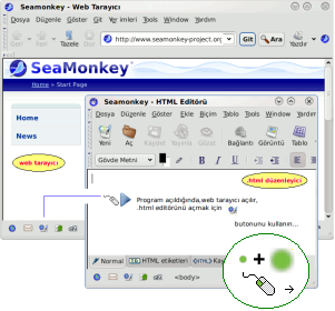 Seamonkey Türkçe HTML editörü